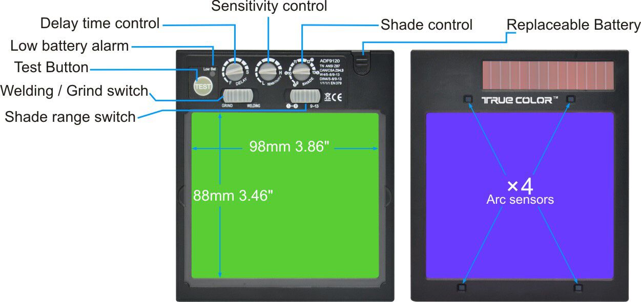 Auto Darkening Welding Lens
